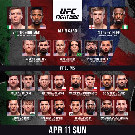 ufc 6 april 2024